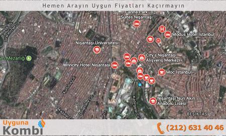 Nişantaşı Kombi Satış